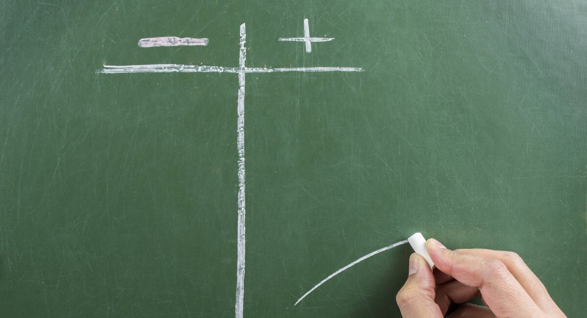 minus and plus on a blackboard