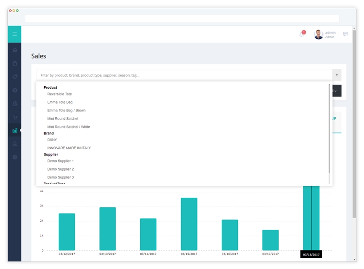 Hike sales report in Admin account Hike slaes report