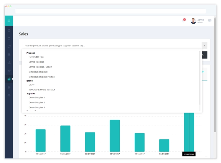 Hike sales report in Admin account Hike slaes report