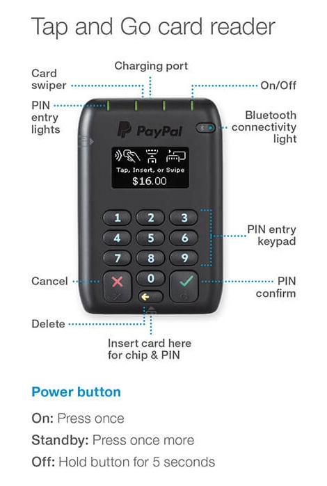 PayPal Here Card Reader AU PayPal Here Card Reader AU