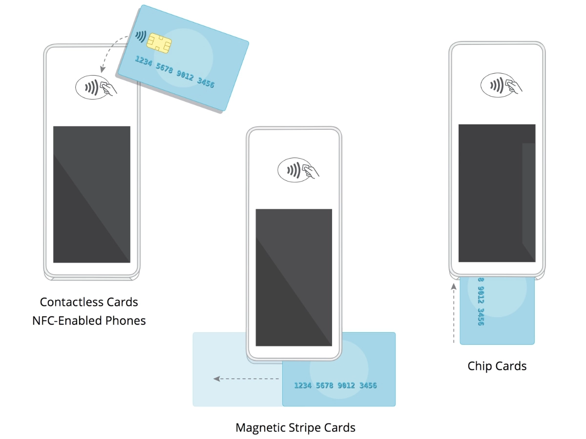 Clover Flex card payment methods