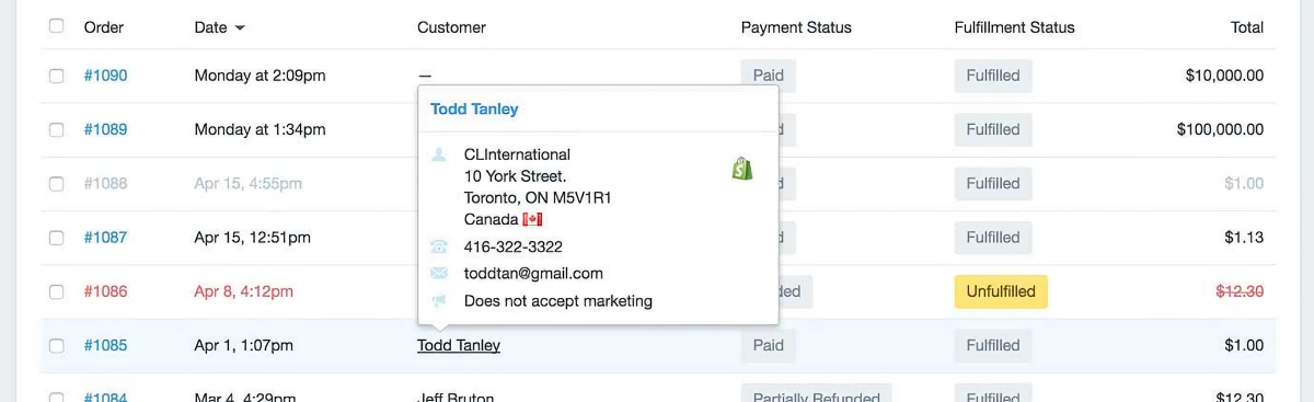 Shopify order management