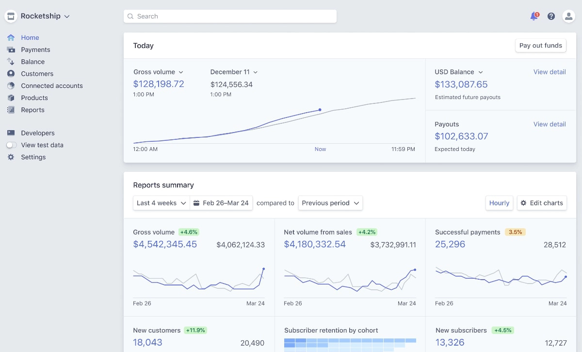 Stripe dashboard Stripe dashboard on desktop