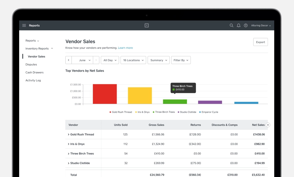 Square for Retail vendor analytics Square for Retail vendor analytics