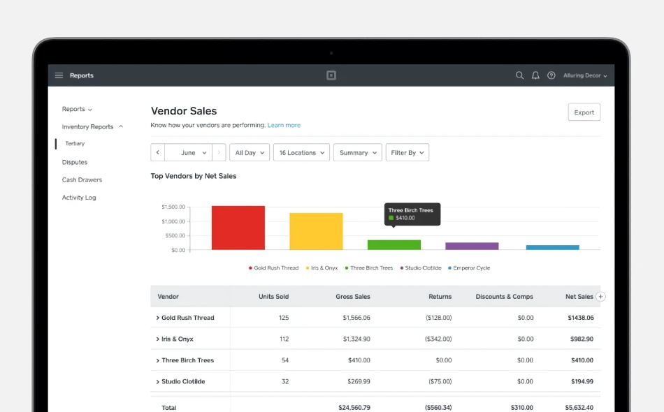 Square for Retail vendor sales Square for Retail vendor sales