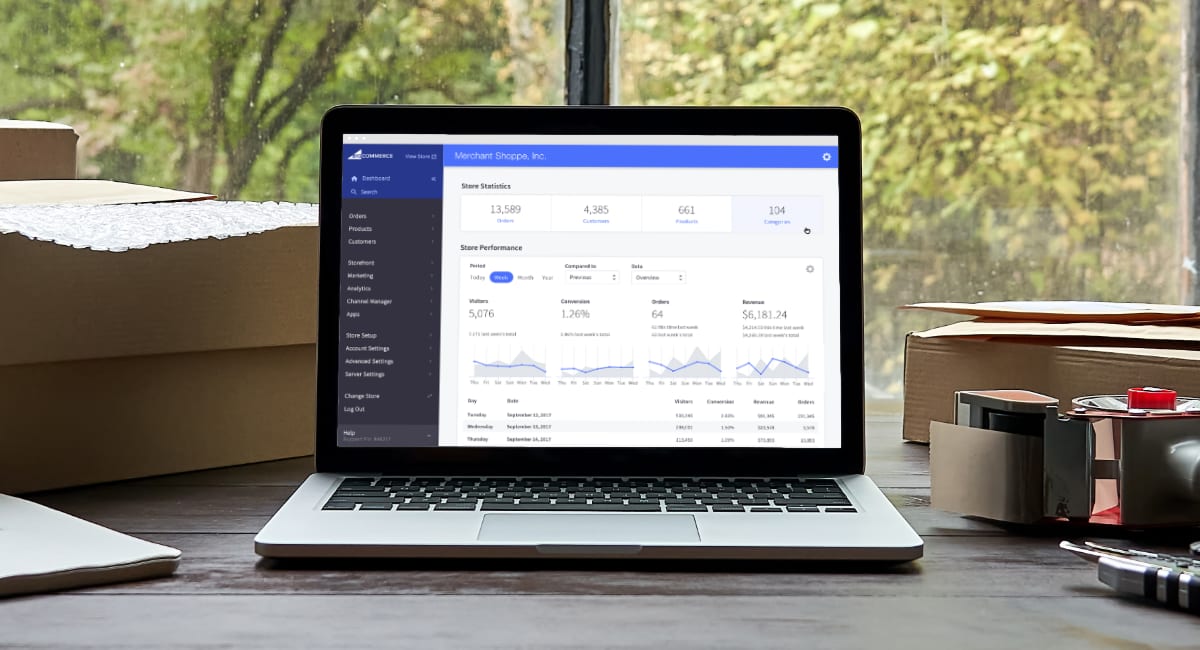 BigCommerce Australia review