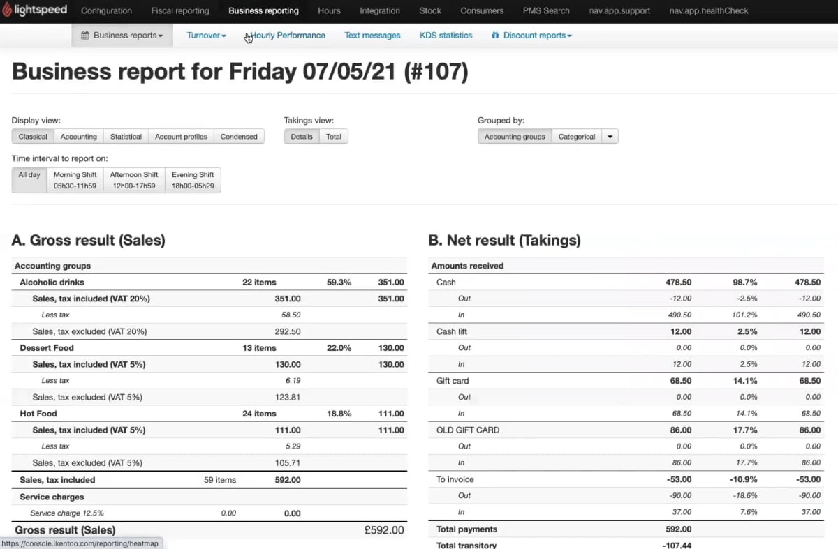 Lightspeed Restaurant report Lightspeed Restaurant analytics