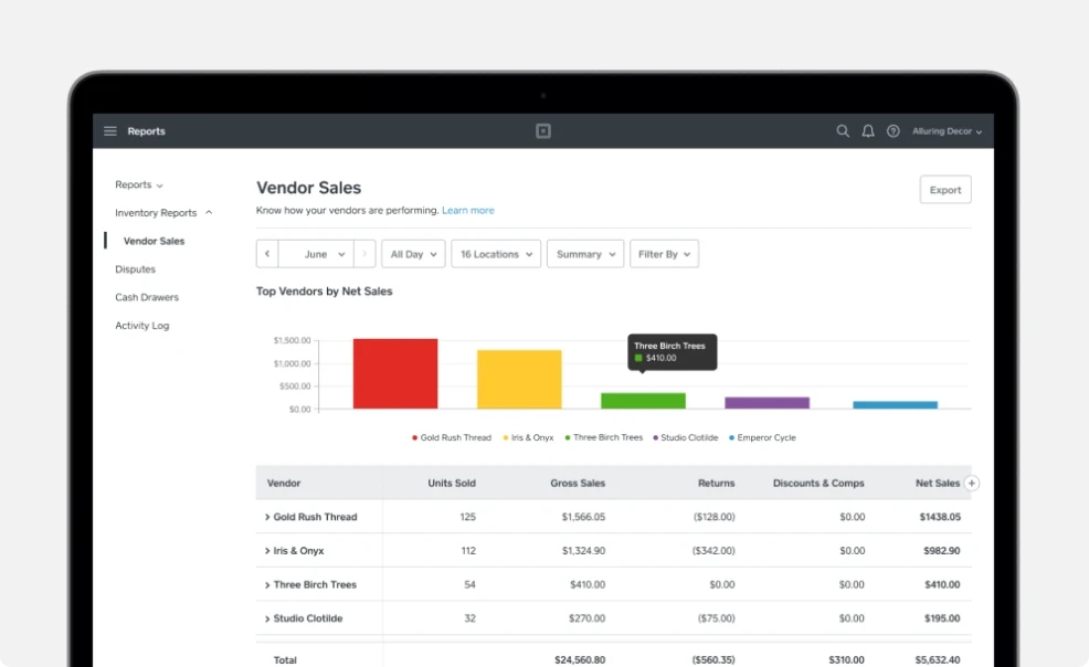 Square Retail vendor sales