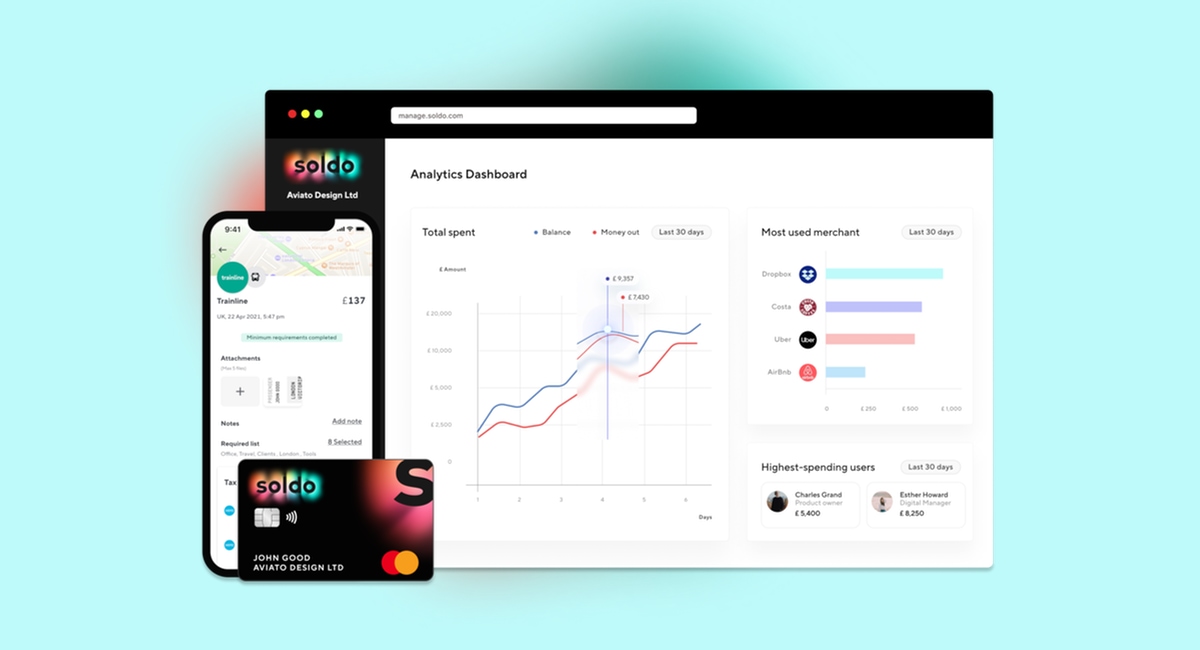 Soldo card and account UK