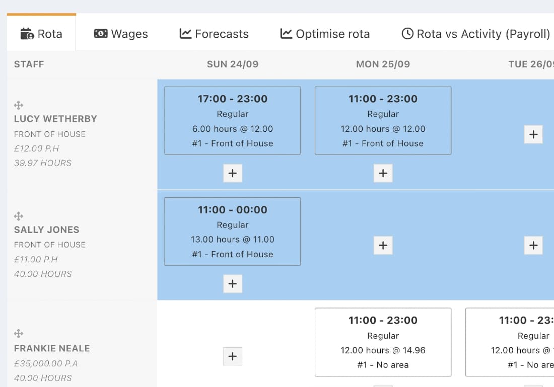 Tabology staff rota example Part of a staff schedule in Tabology's Back Office account